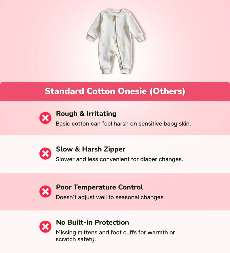 Cotton Onesie